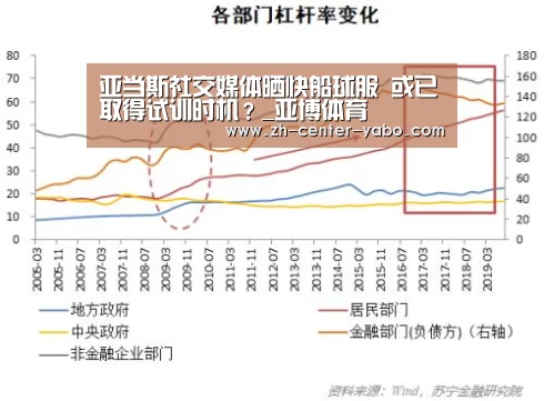 亚当斯社交媒体晒快船球服 或已取得试训时机?_亚博体育(图3) 亚博体育