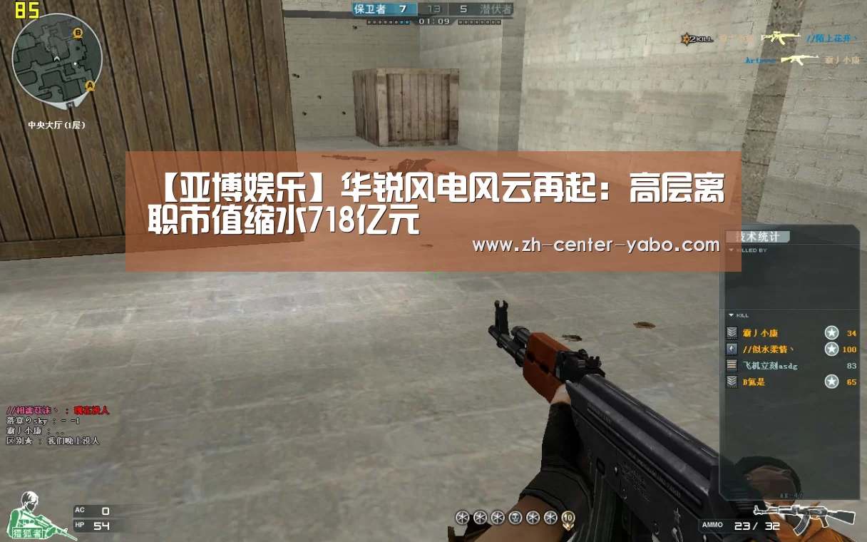 【亚博娱乐】华锐风电风云再起:高层离职市值缩水718亿元(图2) 亚博娱乐