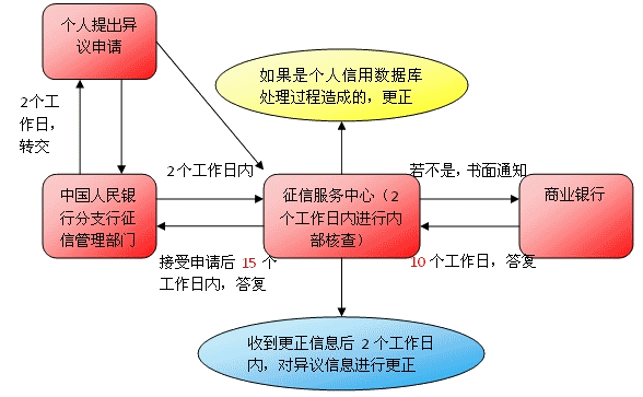 亚博